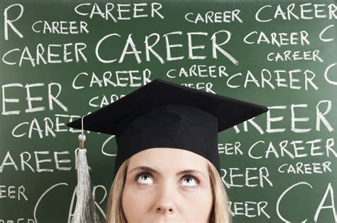 Careers for Graduates & Experienced Professionals .